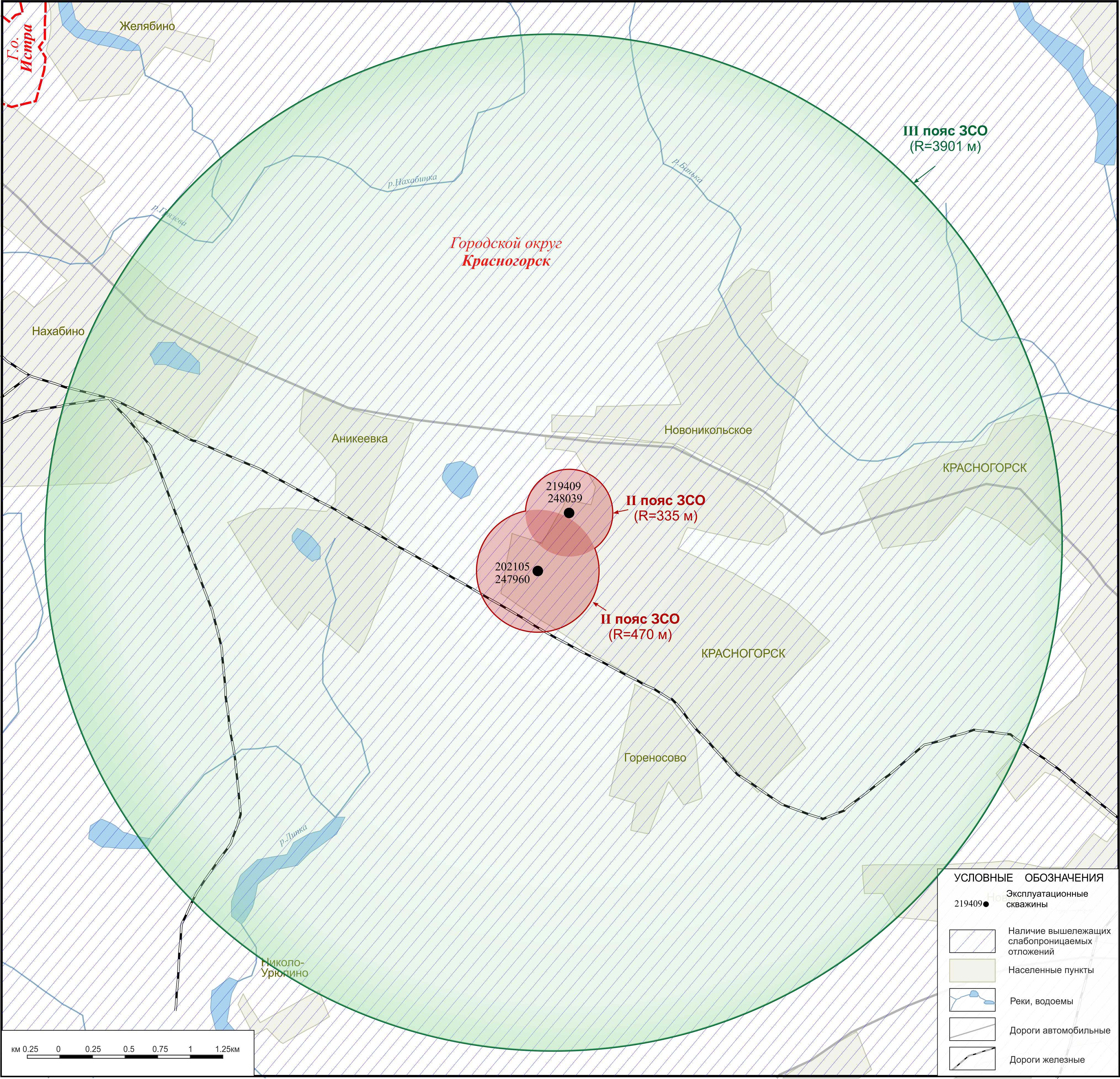 Расчёт ЗСО аналитическим методом